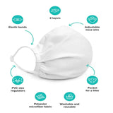 Reject: Adjustable Face Mask